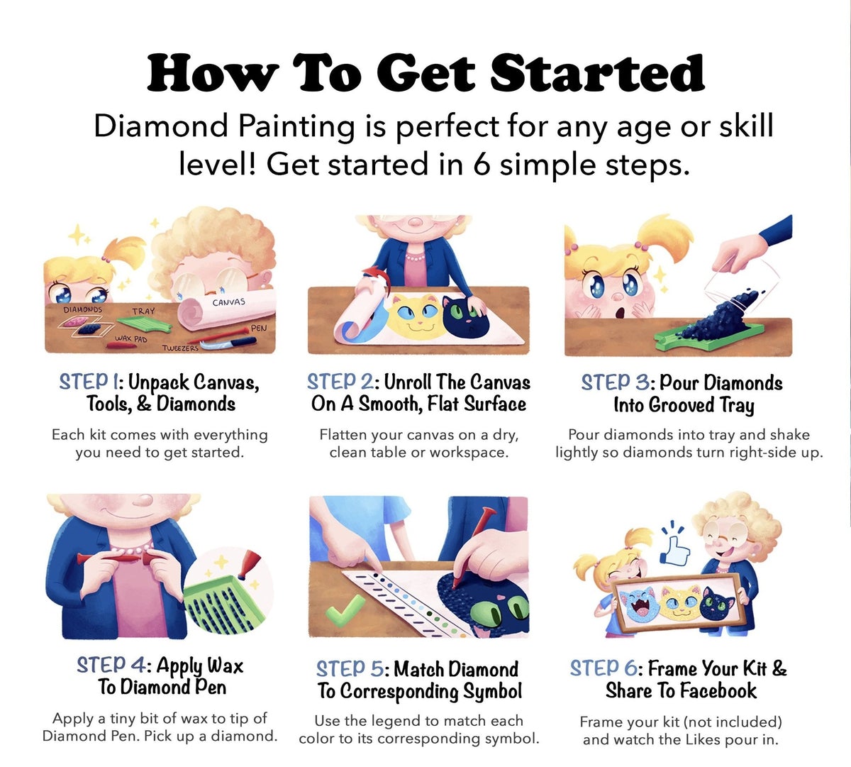 When Dreams Come True Diamond Painting Kit (Full Drill) – Paint With  Diamonds